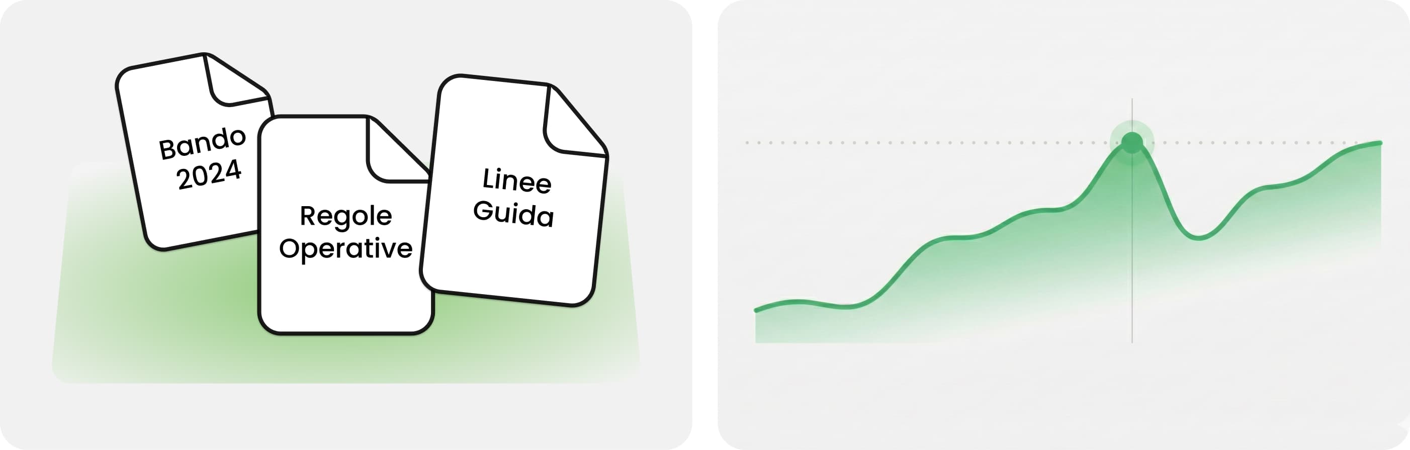 I pilastri del monitoraggio agrivoltaico